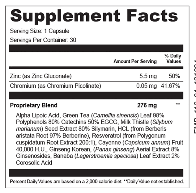 Aqua Sculpt supplementFacts