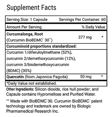 Curcumitol-Q Supplement fact