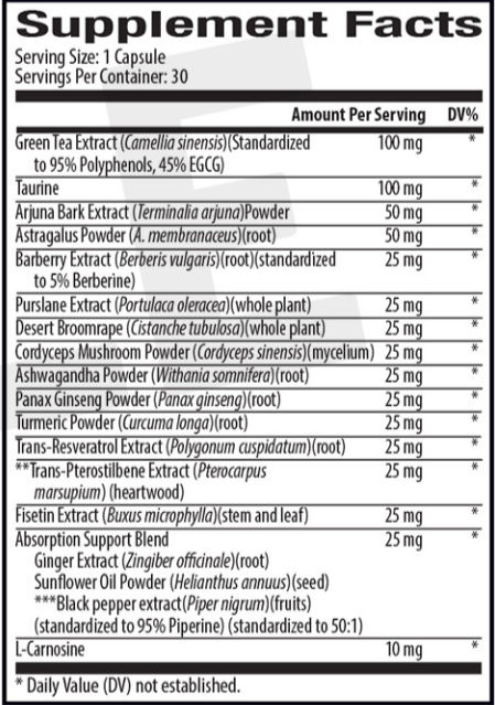 Longevity Activator Supplement Facts